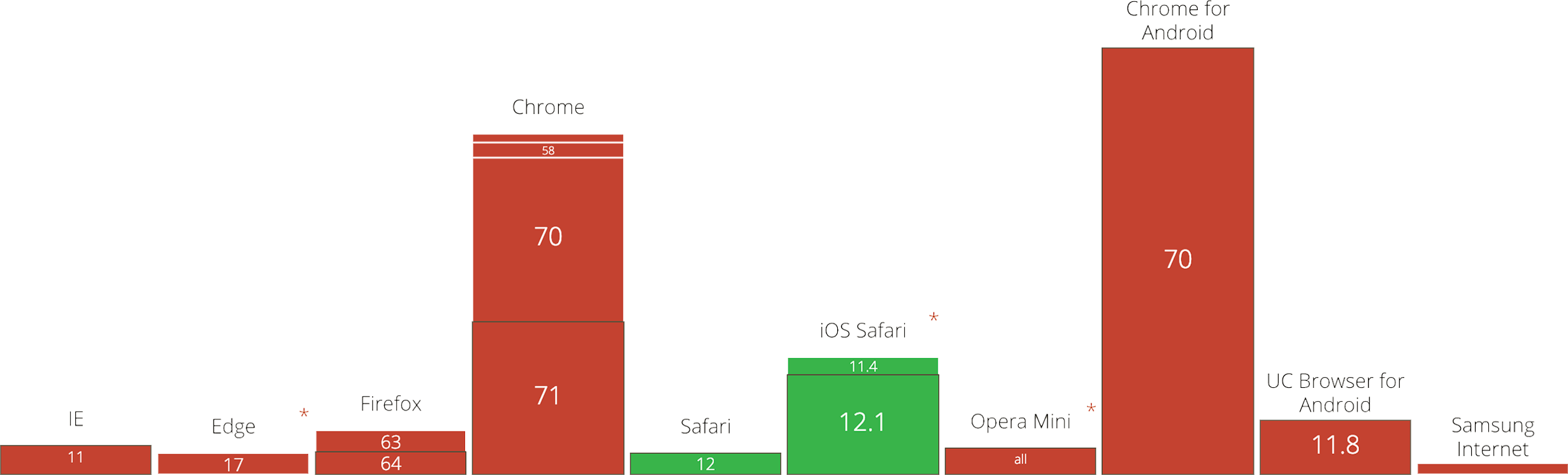 JPEG 2000 support (January 2019)